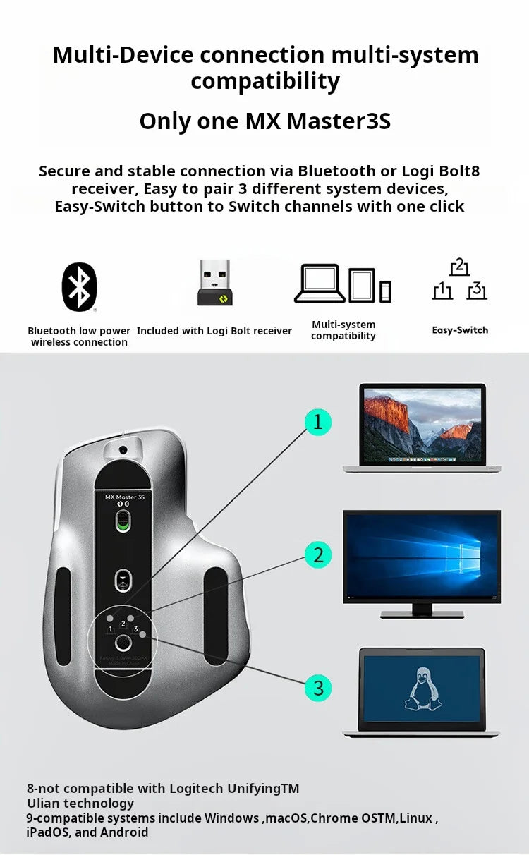 Logitech MX Master 3S Wireless Bluetooth Mouse, Business Office Softtone Mouse, Ergonomic Business Office Mouse