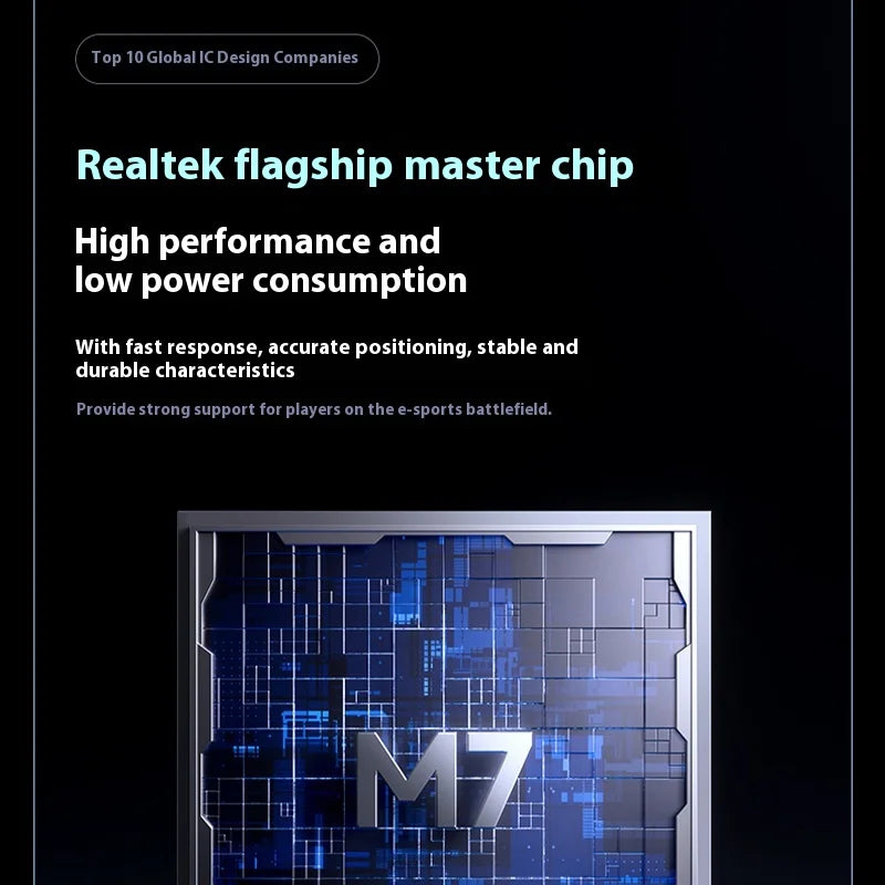 MCHOSE M7 Ultra ergonomska gaming miška PAW3950 Super Sensor TOPSPEED 8000Hz frekvenca poročanja, lahka zasnova, Realtek Master Mice