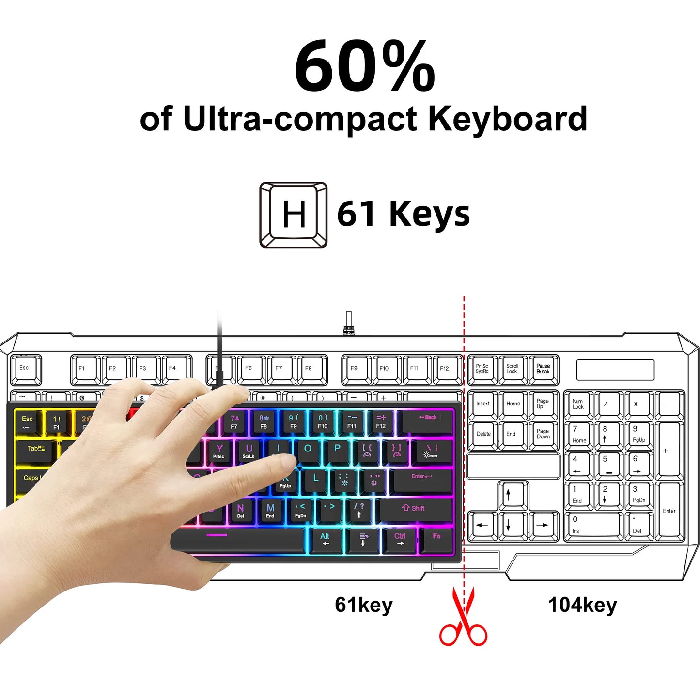 61 Keys Mini Mechanical Keyboard K61 RGB 60% Portable Wired Ergonomic Esports Gaming Keyboard for Computer Laptop Gamer Office