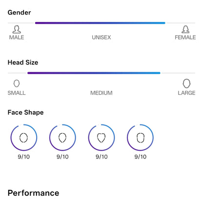 SCVCN Sunglasses for Men New Fashion Cycling Glasses UV400 Lenses Cycling Road Mountain Bike Glasses Women Casual Hiking 2026