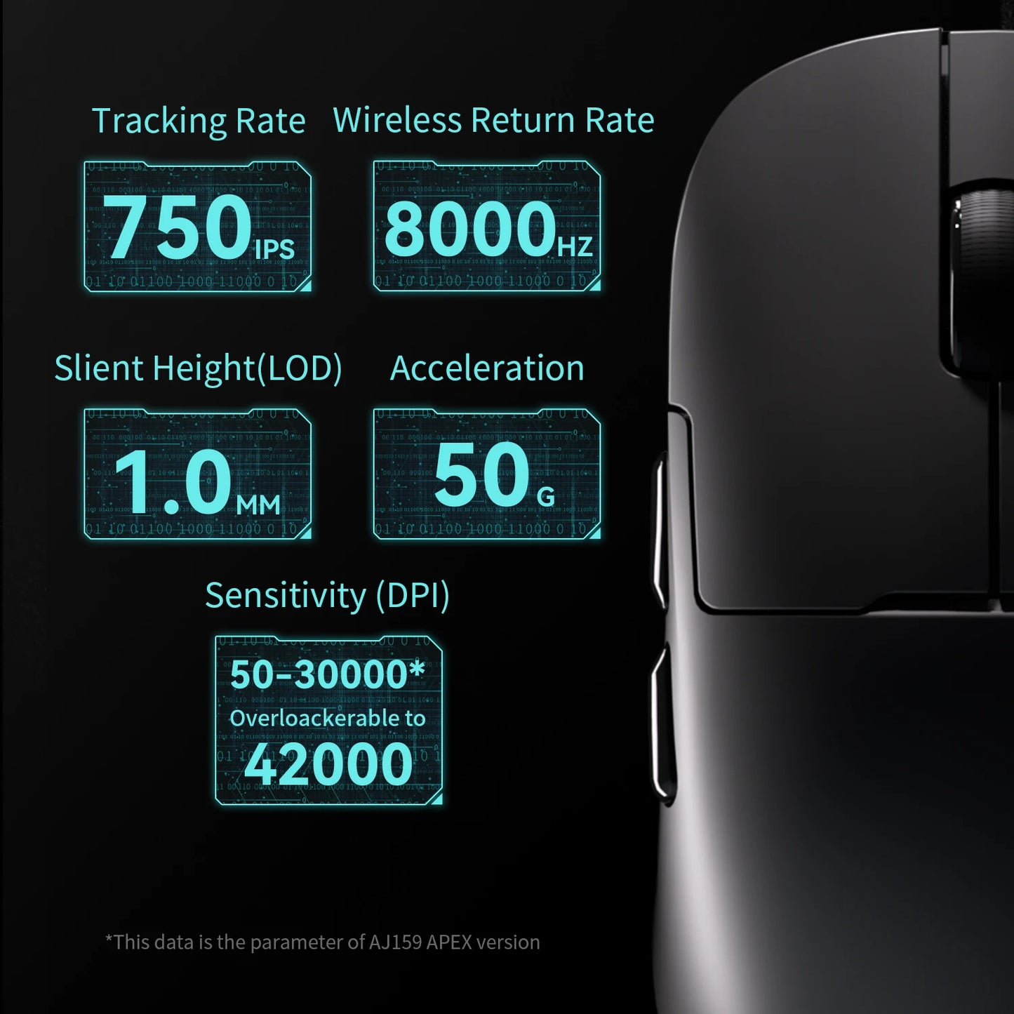 AJAZZ AJ159 APEX Mouse Tri Mode Wireless 8K PAW3950 Sensor Low Latency Gaming Mouse Charge Base Customize Lightweight PC Gamer