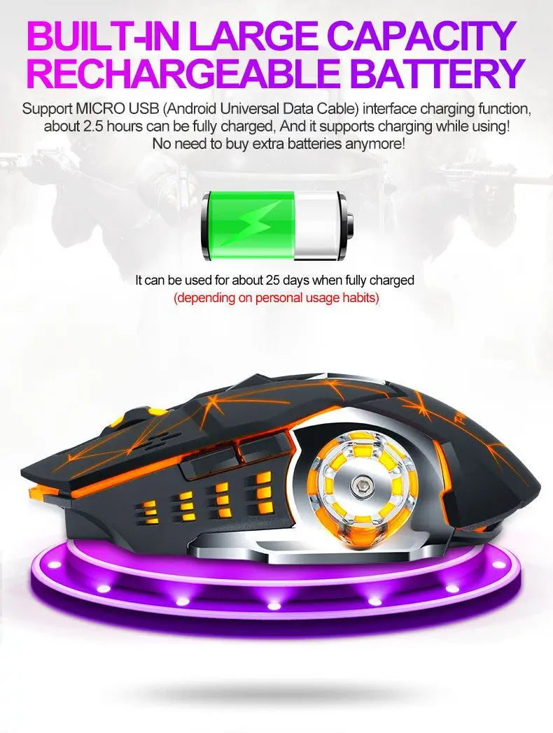 New Wireless Mouse Charging Gaming Mouse Mute Backlit Mouse Mechanical Ergonomic Optical Computer Accessories for PC Laptop