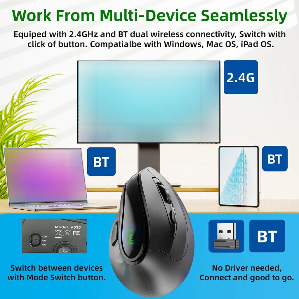 JOMAA RGB Rechargeable Wireless Ergonomic Mouse, 5 Side Buttons, Bluetooth & 2.4G Wireless Mice for PC Computer Notebook Laptop