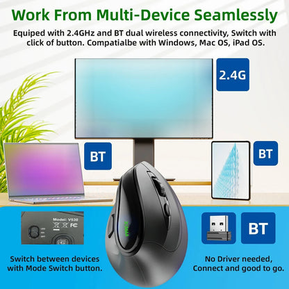 JOMAA RGB Rechargeable Wireless Ergonomic Mouse, 5 Side Buttons, Bluetooth & 2.4G Wireless Mice for PC Computer Notebook Laptop