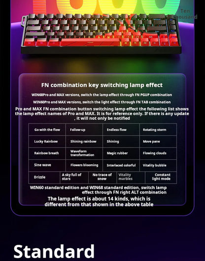 AULA WIN 68 HE Tastatur mit magnetischen Schaltern RT Gaming-Mechanische Tastatur kabelgebunden 8KPolling Rate Full-Key Hot-Swappable