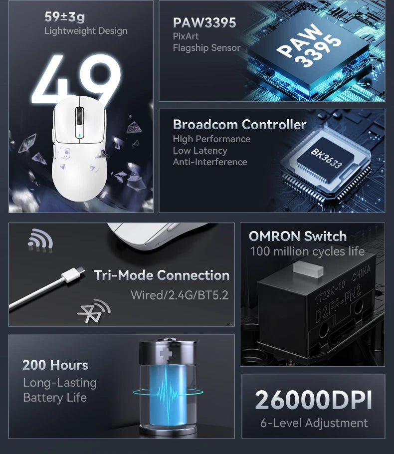 ATTACK SHARK X3/X3PRO 4K/8K trådlös gamingmus, 26K DPI, tri-mode (trådbunden/2.4GHz/BT5.2), lätt, PAW3395-sensor för gamers