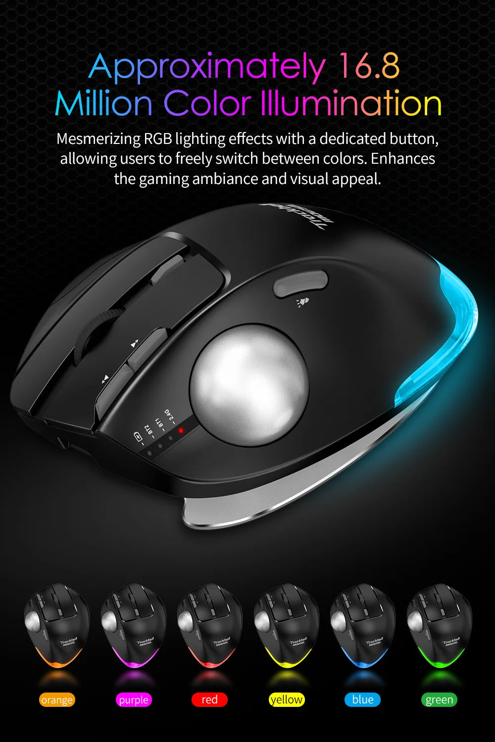 Lefon F33/F26C/F35B Trackball Mouse/Bluetooth Ergonomic Mouse 2.4G Wireless Rechargeable Rollerball Mice for PC Office Drawing