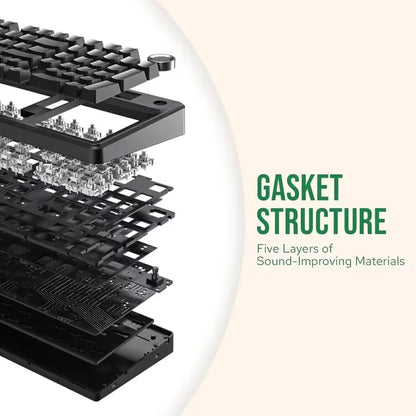 AULA F99 Pro E-sports Gaming Mechanical Keyboard Three Mode RGB Hot Swappable 96% PBT Custom Wireless Keyboard with Medi Knob