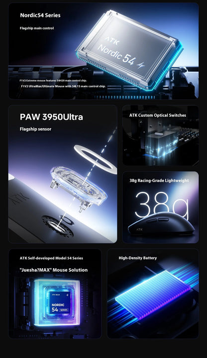 ATK F1 V2 Ultra MAX геймърска мишка, безжична, три режима, PAW3950, двойно 8k, лека ергономична eSports мишка, персонализиран PC аксесоар