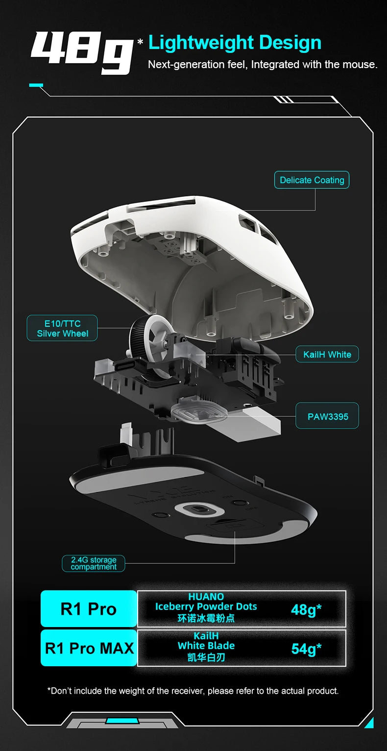ATK VXE Dragonfly R1 Pro MAX Esports Wireless Gaming Mouse Rechargeable PAW3395 R1 Pro Lightweight Custom FPS Mouse For CSGO