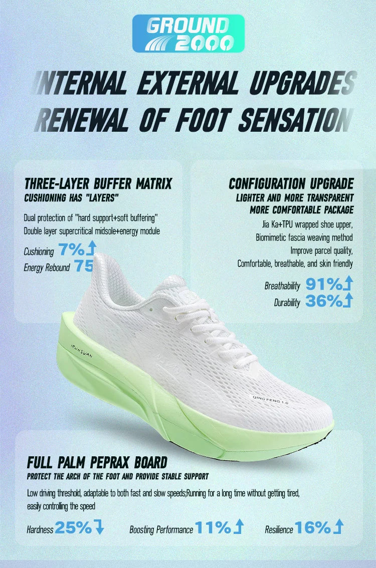 IRUNSVAN Carbonfaser-Sneaker – Laufschuhe für Anfänger und Fortgeschrittene – atmungsaktiv und bequem – Trainingsschuhe mit dicker Sohle – Unisex 130