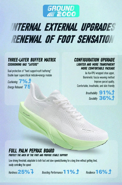 IRUNSVAN Carbonfaser-Sneaker – Laufschuhe für Anfänger und Fortgeschrittene – atmungsaktiv und bequem – Trainingsschuhe mit dicker Sohle – Unisex 130