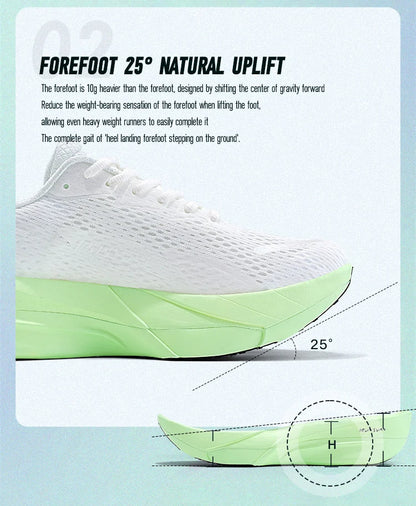 IRUNSVAN Carbonfaser-Sneaker – Laufschuhe für Anfänger und Fortgeschrittene – atmungsaktiv und bequem – Trainingsschuhe mit dicker Sohle – Unisex 130