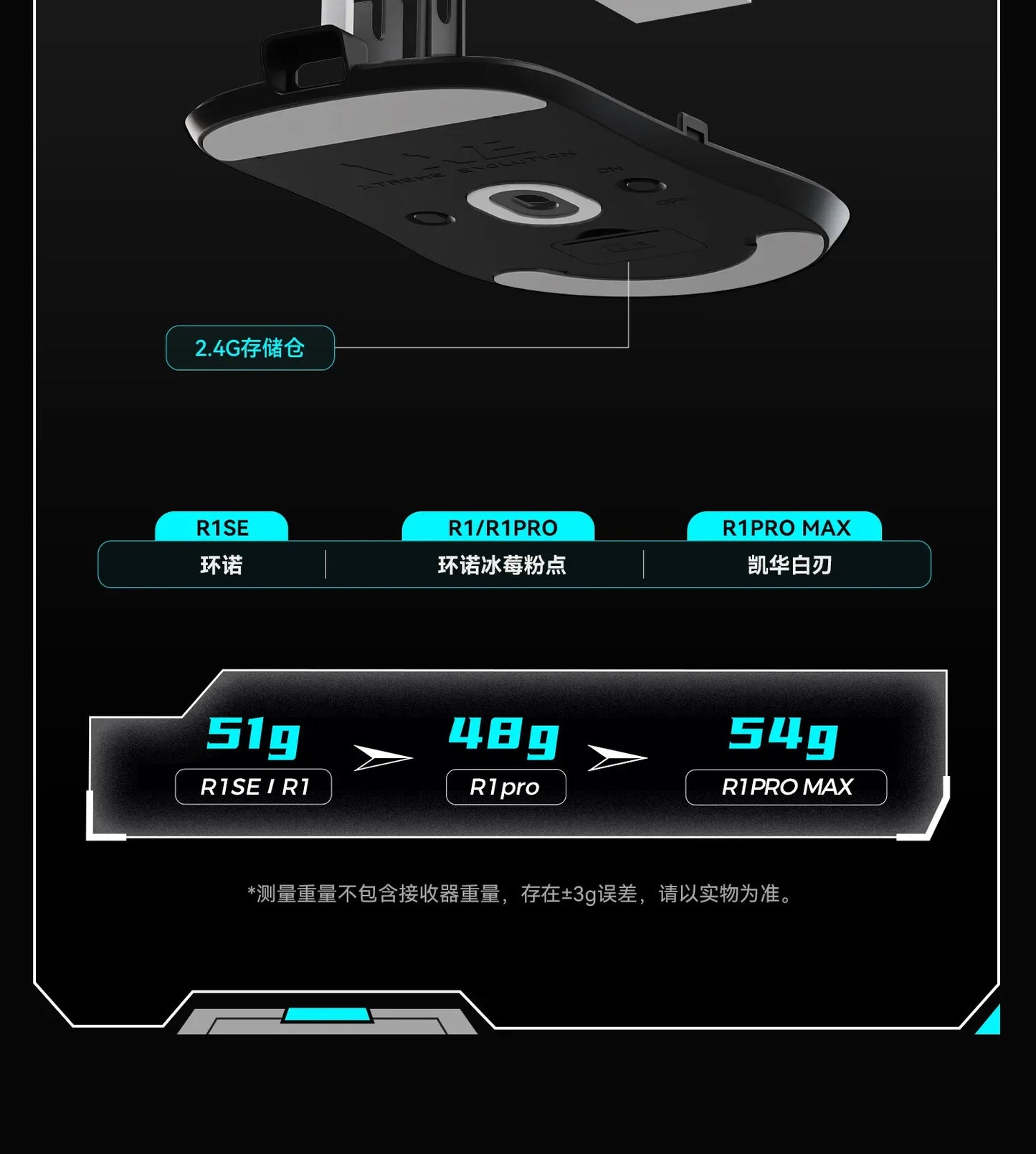 VXE Dragonfly R1 Pro Max Wireless Mouse R1 SE Lightweight PAW3395 Nordic52840 4KHz Smart Speed X FPS Office Gaming Mice Gift