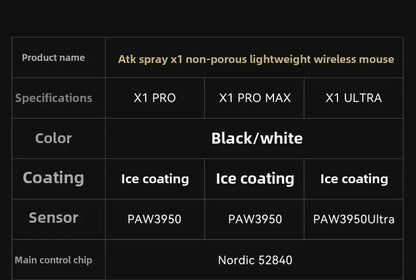 New ATK X1 SE Starlight Wireless Lightweight Mouse PAW3395 26K DPI Hub Page Driver 1000Hz Gaming Mouse PC Player Accessories