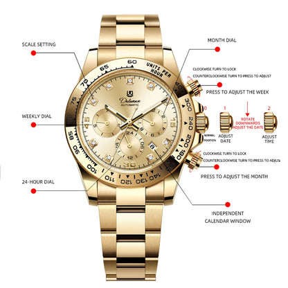 2026 NEW Automatic Mechanical Watch Man Silver Business Casual 3ATM Waterproof Multi-functional Men's Watches