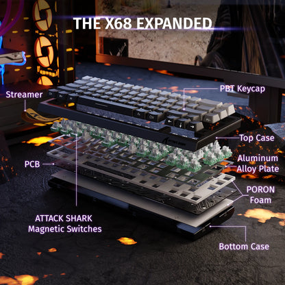 ATTACK SHARK X68 HE Rapid Trigger Magnetic Keyboard 8KHz Wired Gaming Keyboard, 60% RGB Hall Effect Keyboard with 0.01mm RT Accuracy, Snap Tap & DKS for PC/Mac