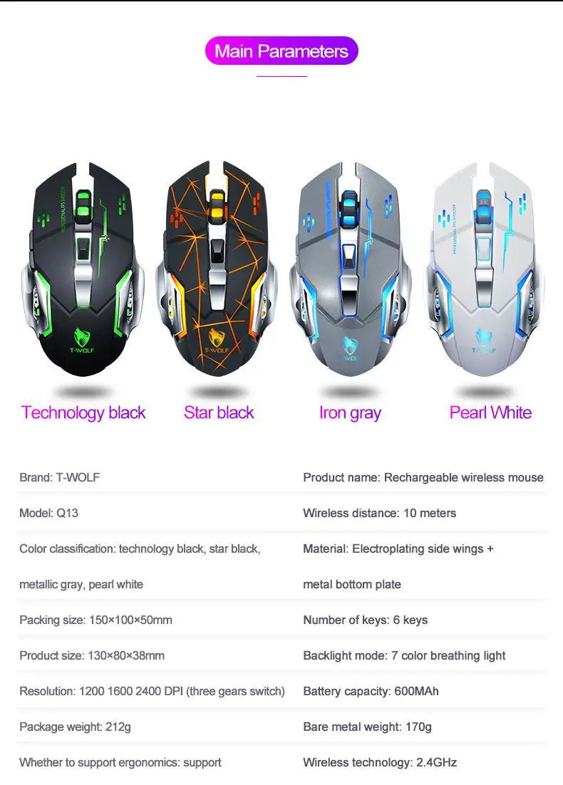 New Wireless Mouse Charging Gaming Mouse Mute Backlit Mouse Mechanical Ergonomic Optical Computer Accessories for PC Laptop