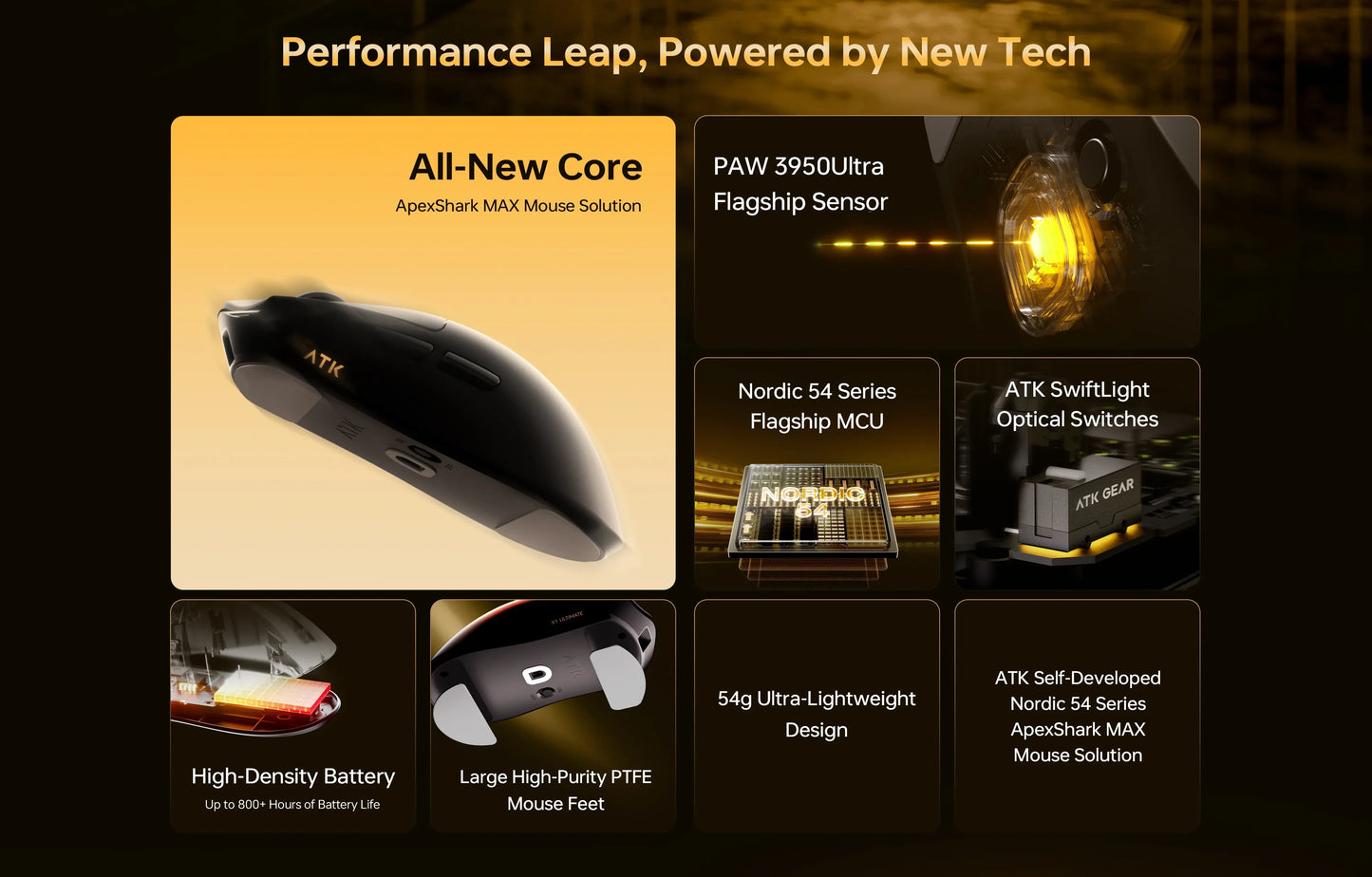 ATK Blazing Sky X1 V2 Ultimate Dual Mode Wireless Mouse Lightweight PAW3950 Ultra Dual 8K HZ Low Latency Custom Ergonomics Mouse