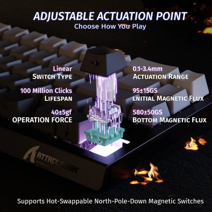 ATTACK SHARK X68 HE Rapid Trigger Magnetic Keyboard 8KHz Wired Gaming Keyboard, 60% RGB Hall Effect Keyboard with 0.01mm RT Accuracy, Snap Tap & DKS for PC/Mac