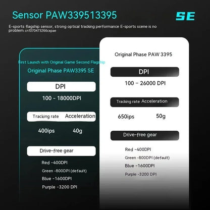 Mouse wireless VXE Dragonfly R1 Pro cu senzor Paw3395, Nordic 52840, 2khz, Smart Speed X, latență redusă, pentru birou, gamer și PC gaming
