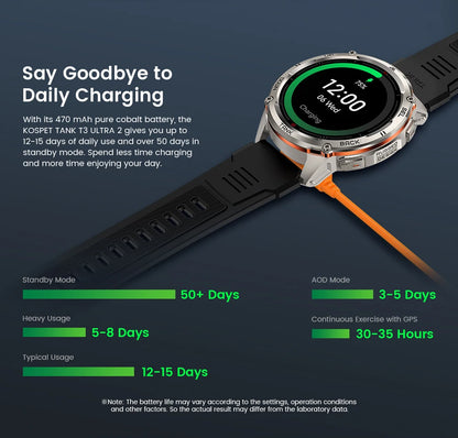 Ceas inteligent KOSPET TANK T3 Ultra 2 pentru bărbați, cu GPS, din oțel inoxidabil, rezistent la apă până la 50 m, IP69K, monitor de sănătate, compatibil cu Android și iOS