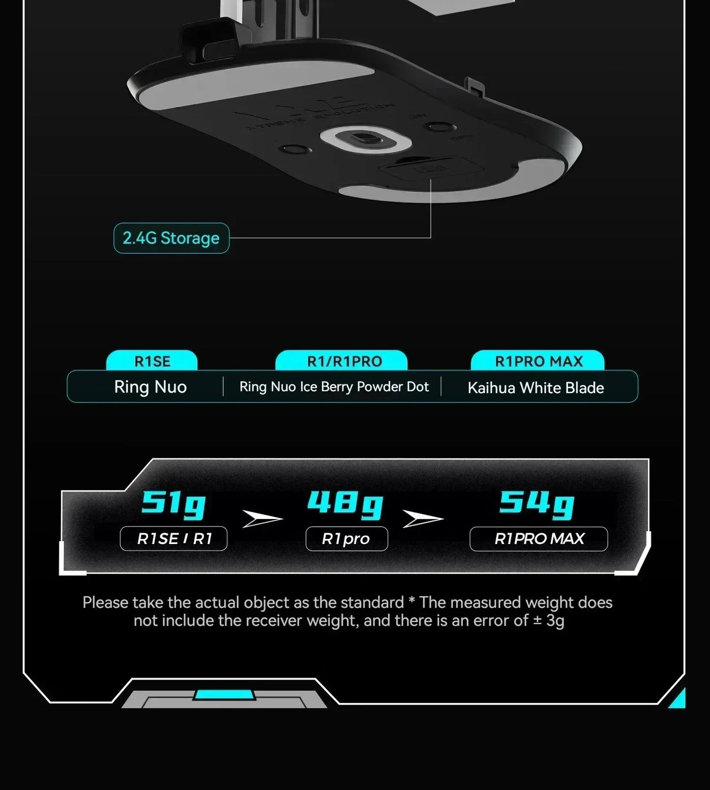 Vgn Vxe Dragonfly R1 Pro Max Gaming Mouse Bluetooth Rechargeable Gamer Paw3395 Lightweight Ergonomic Wireless Esport Mouse