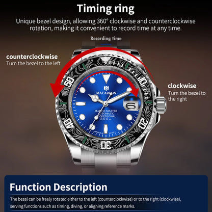 2026 MACARLON Design New Yacht series Mechanical Watch Men Carbon fiber ring mouth sapphire Stainless steel Waterproof Watch TOP