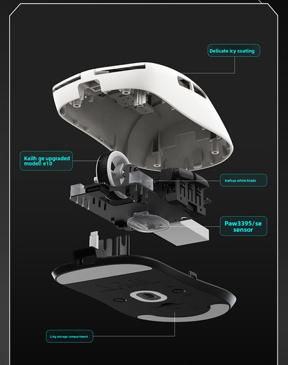 VXE Dragonfly R1 Wireless Lightweight Ergonomic Mouse PAW3395 Sensor Three-mode Gaming Mouse Low Latency PC Player Office Gift